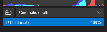 LUT Intensity.png