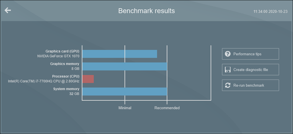 Why is your CPU processor score low in the Lumion Benchmark test