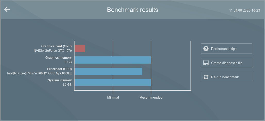 benchmark test gpu online