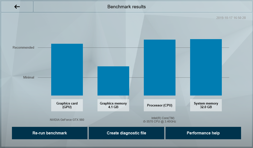 Ví dụ_Benchmark_chart.png