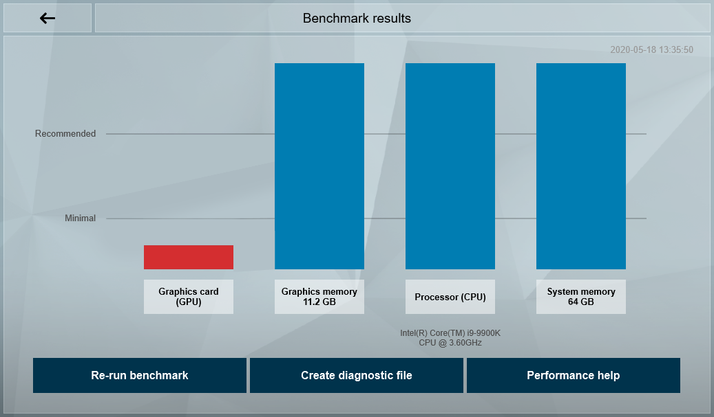 bad graphic card benchmark example