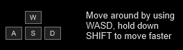 Keyboard - keys WASD navigation.png