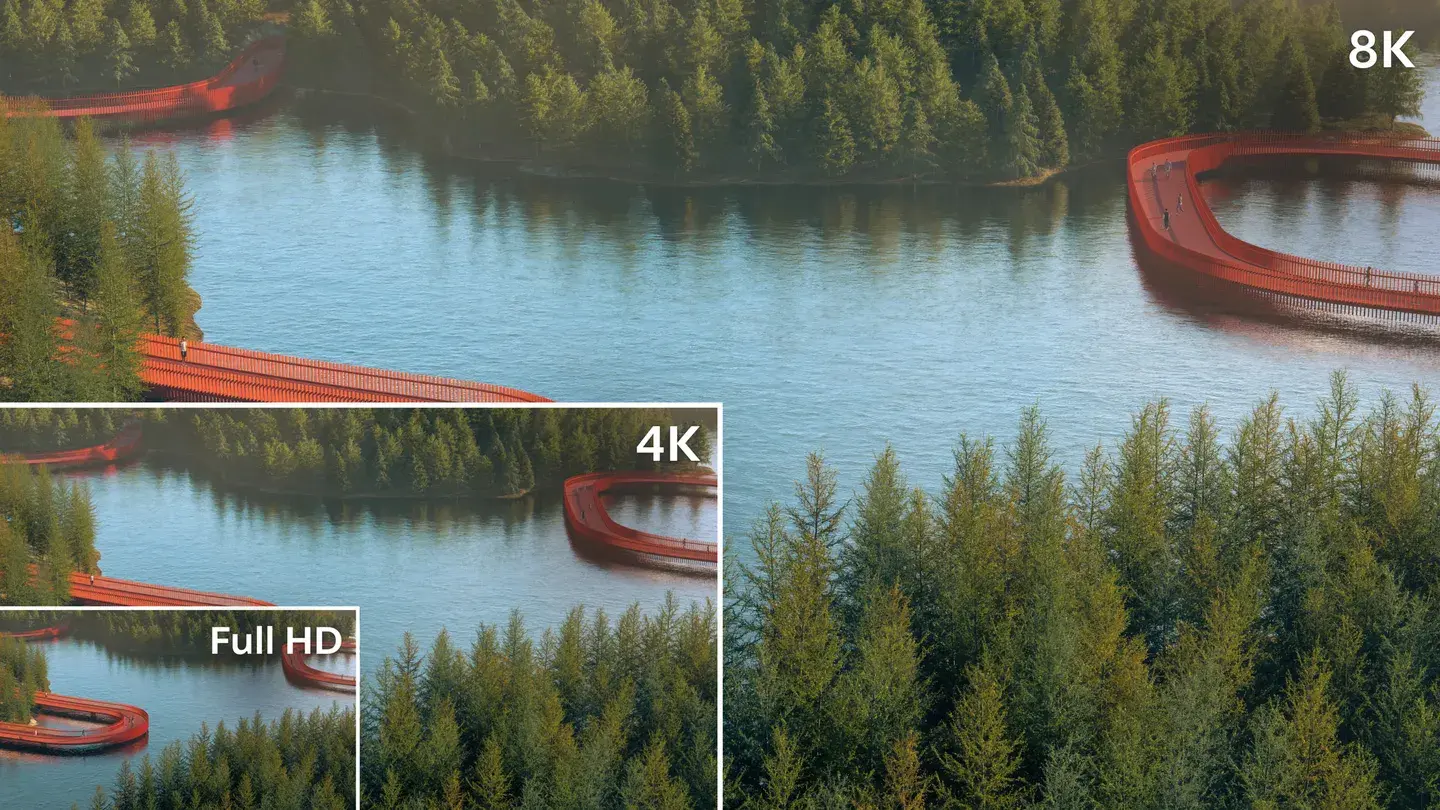 Relative Image sizes on Upscaling _1440x0